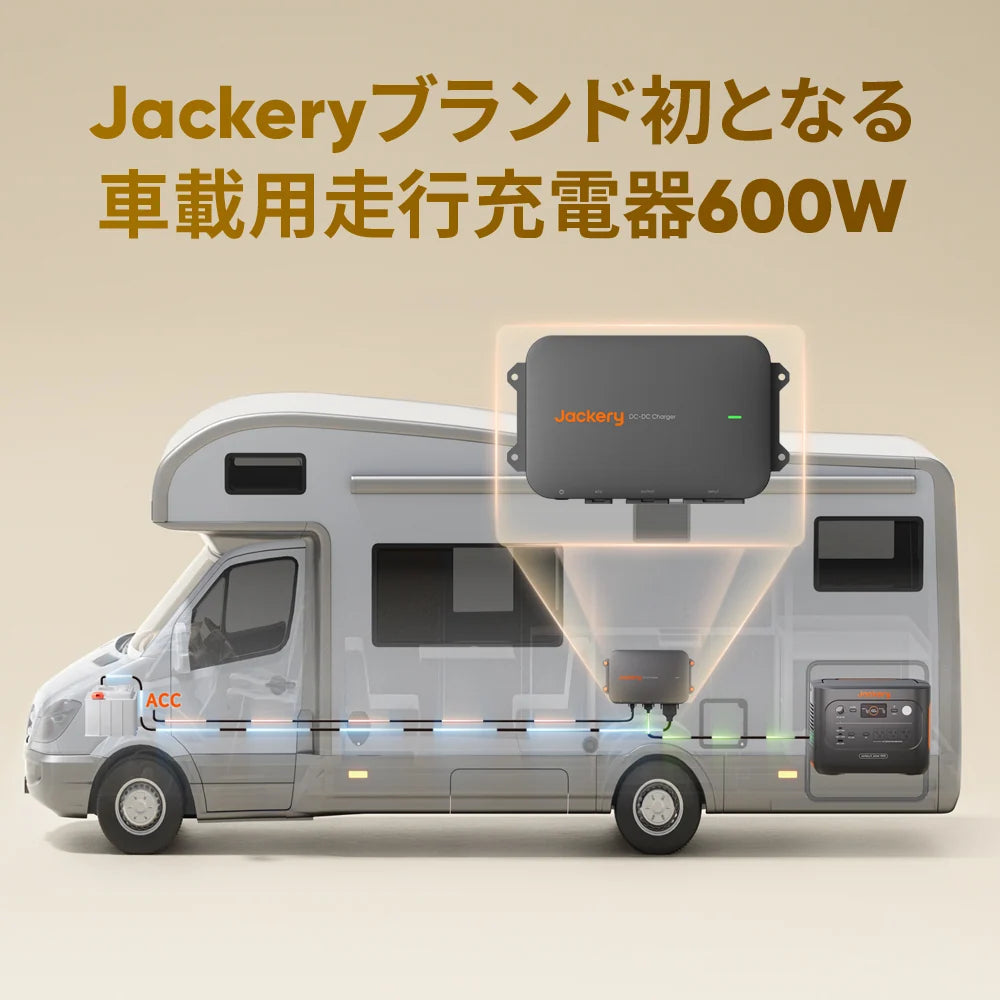 Jackery Drive Charger (Drive Charger) 600W