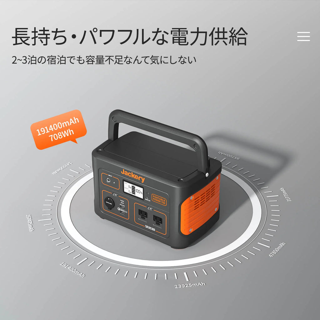 Jackery Portable Power Station 708