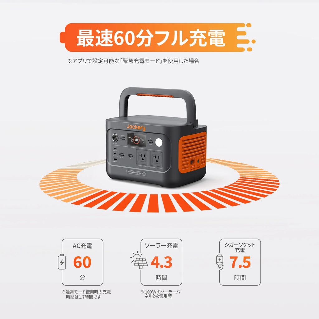 Jackery Solar Generator 600 Plus 100 Mini Portable Power Station Solar Panel Kit
