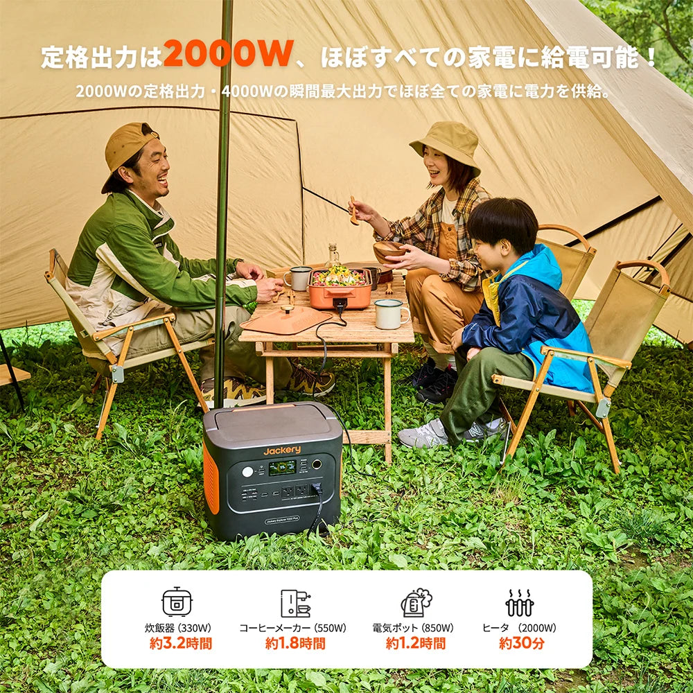 Jackery Portable Power Station 1000 Plus