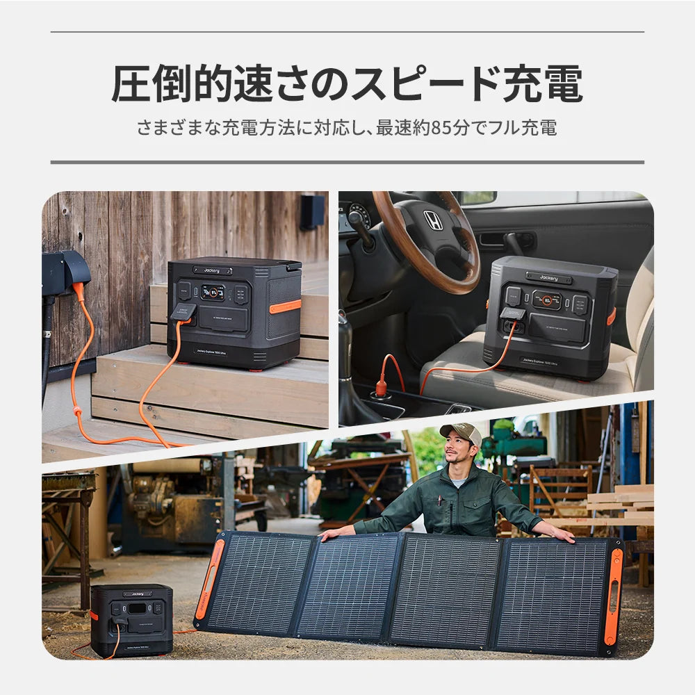 Jackery Portable Power Station 1500 Ultra