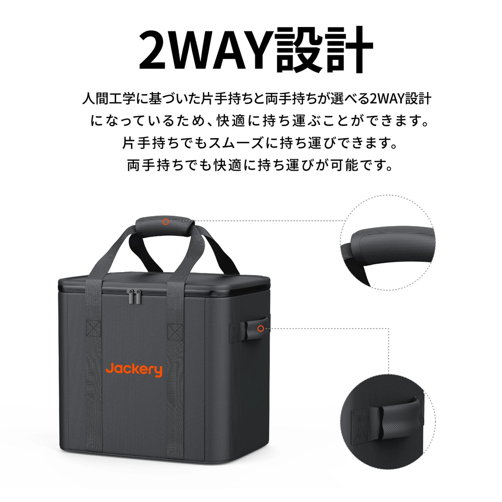 Jackery Portable Power Station Carrying Bag Mini S M L
