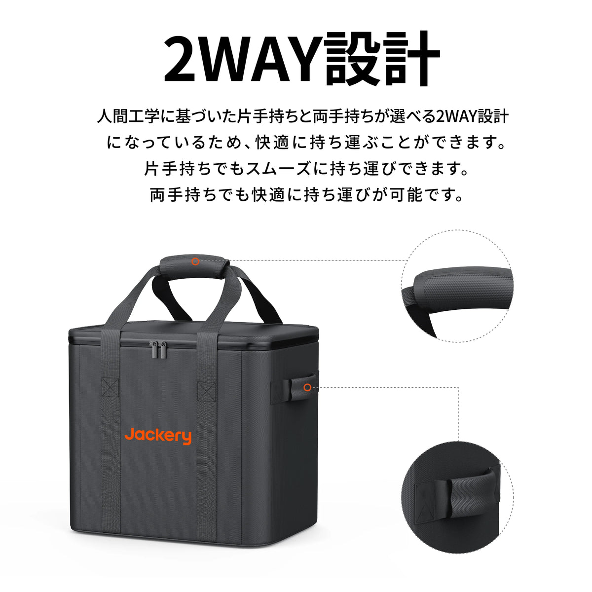 Jackery Portable Power Station Carrying Bag Mini S M L