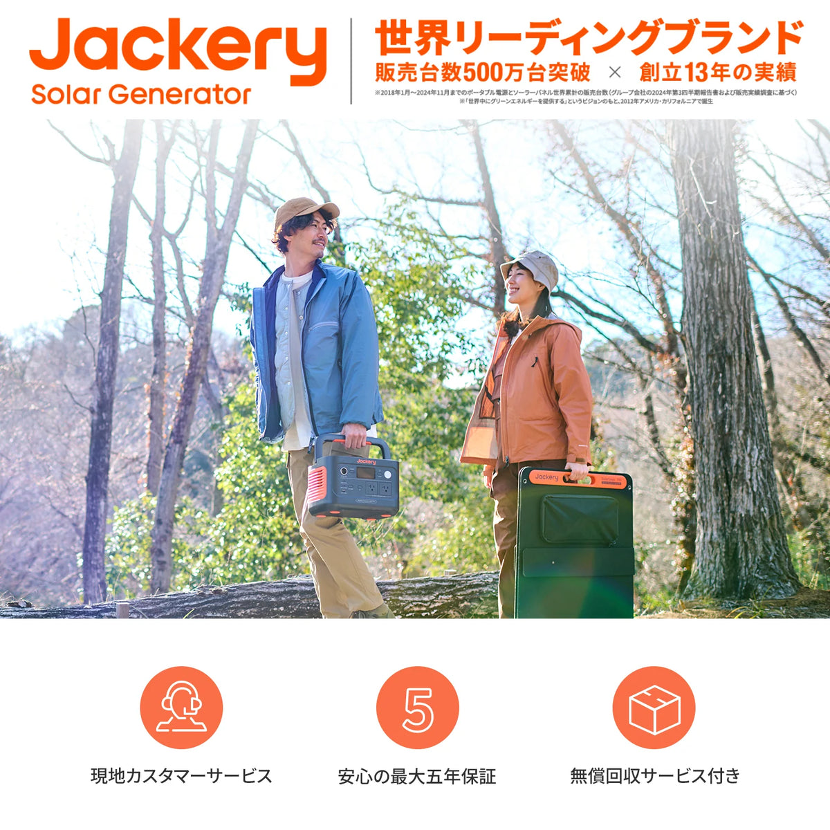 Jackery Solar Generator 600 Plus 100 Mini Portable Power Station Solar Panel Kit