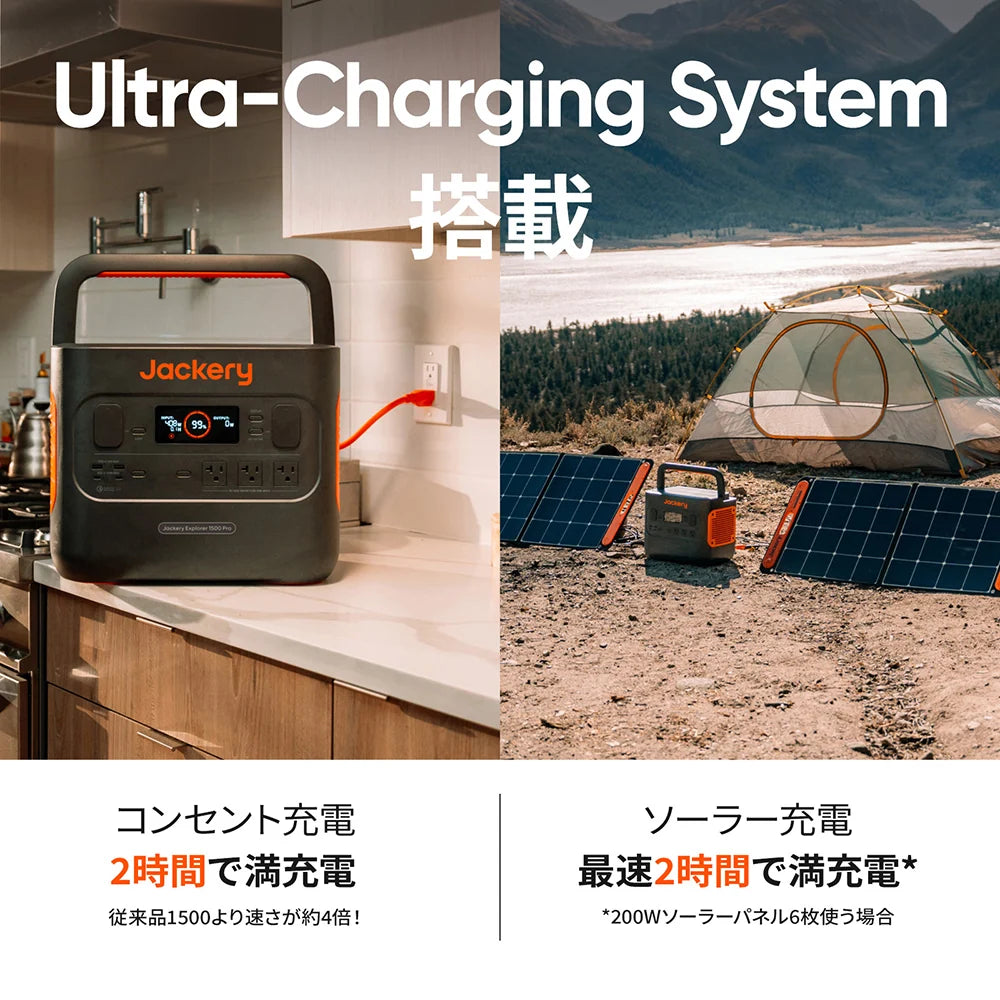 Jackery Portable Power Station 1500 Pro