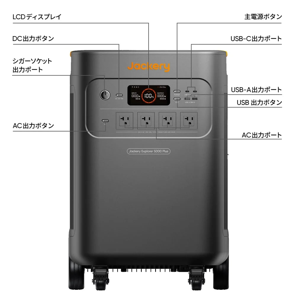 Jackery Solar Generator 5000 Plus Portable Power Station Kit