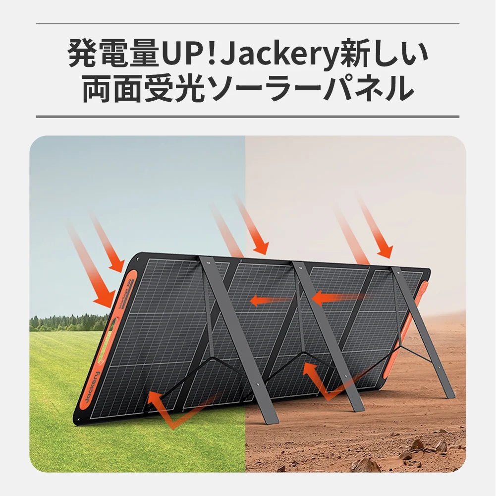 Jackery Solar Generator 1500 Ultra 200W Portable Power Station Solar Panel