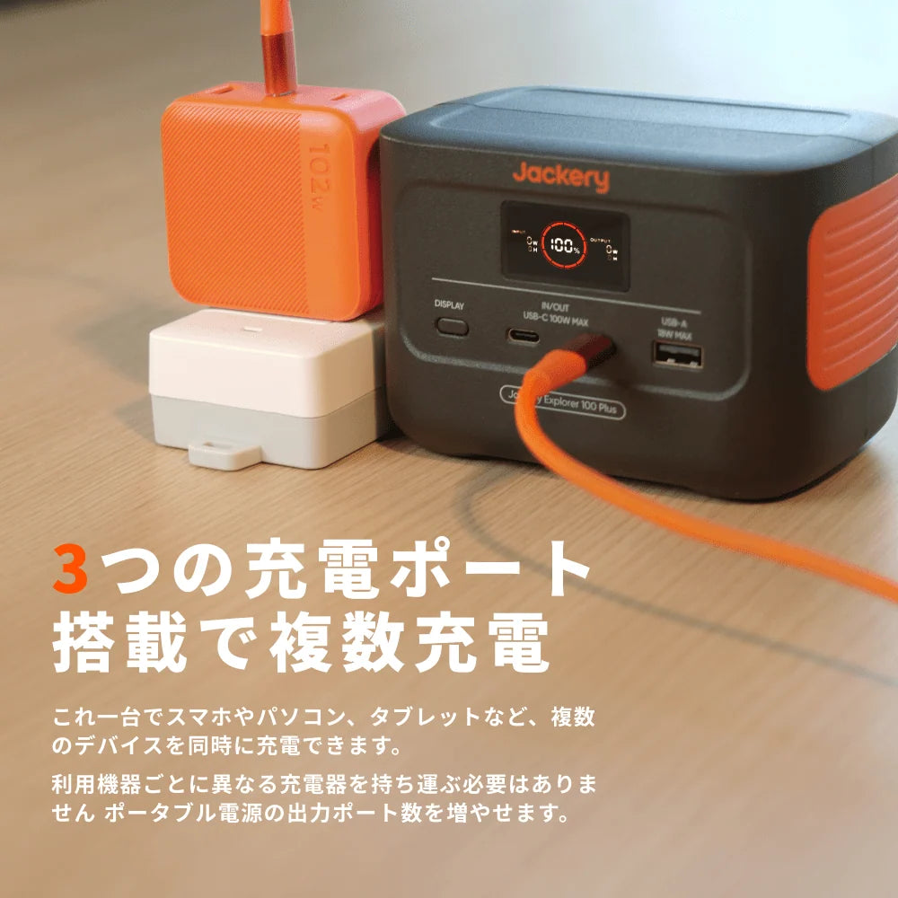 Jackery 102W GaN 3-Port Charging Adapter