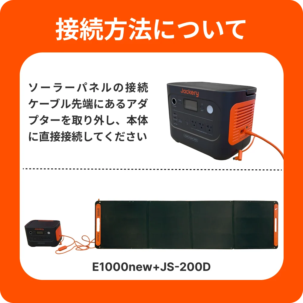 Jackery Solar Generator 1000 New 200W Portable Power Station Solar Panel