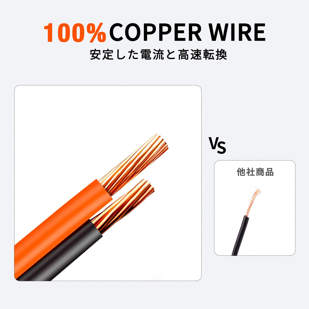 Jackery 12V Car Battery Charging Cable