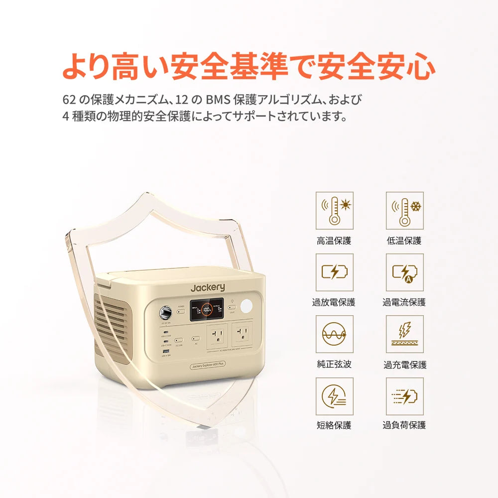Jackery Solar Generator 600 Plus 100W Portable Power Station Solar Panel (Sand Gold)