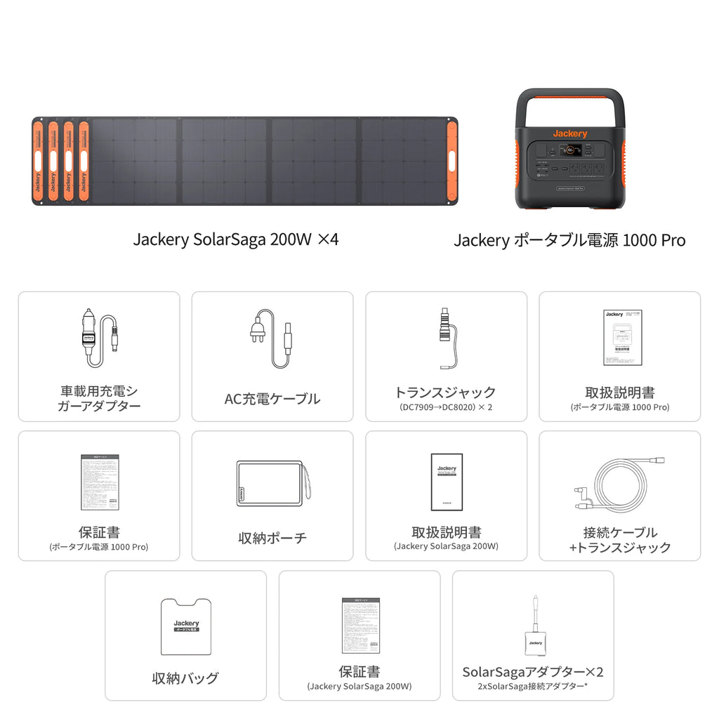 Jackery Solar Generator 1000 Pro 200W Portable Power Station Solar Panel Kit