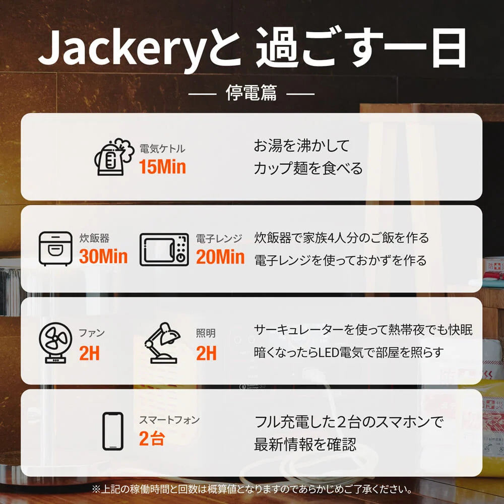 Jackery Portable Power Station 1000