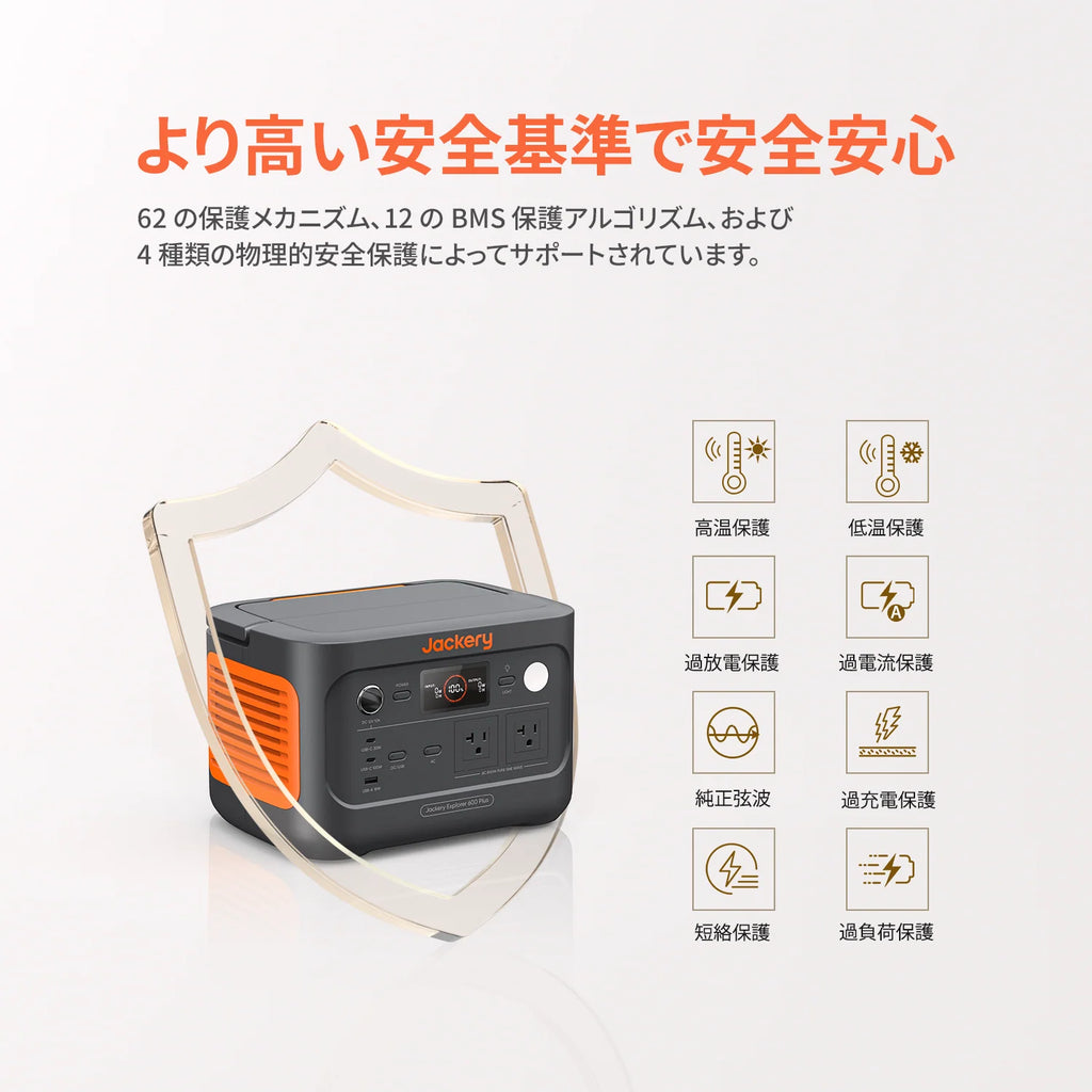 Jackery Solar Generator 600 Plus 100 Prime Portable Power Station Kit
