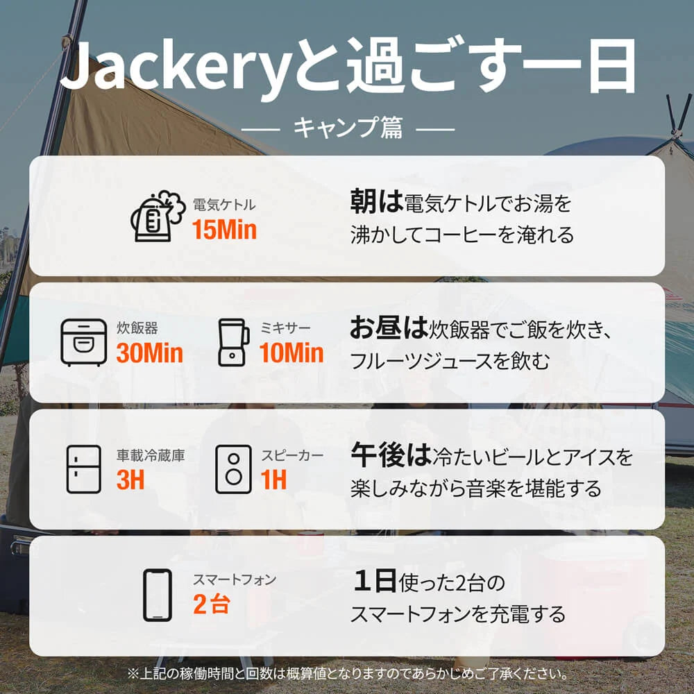 Jackery Portable Power Station 1000