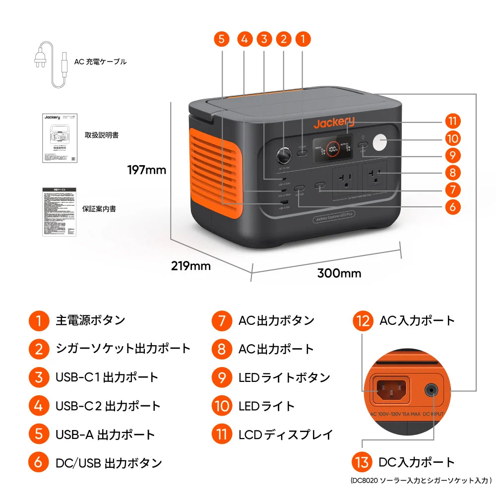 Jackery Solar Generator 600 Plus 100 Prime Portable Power Station Kit
