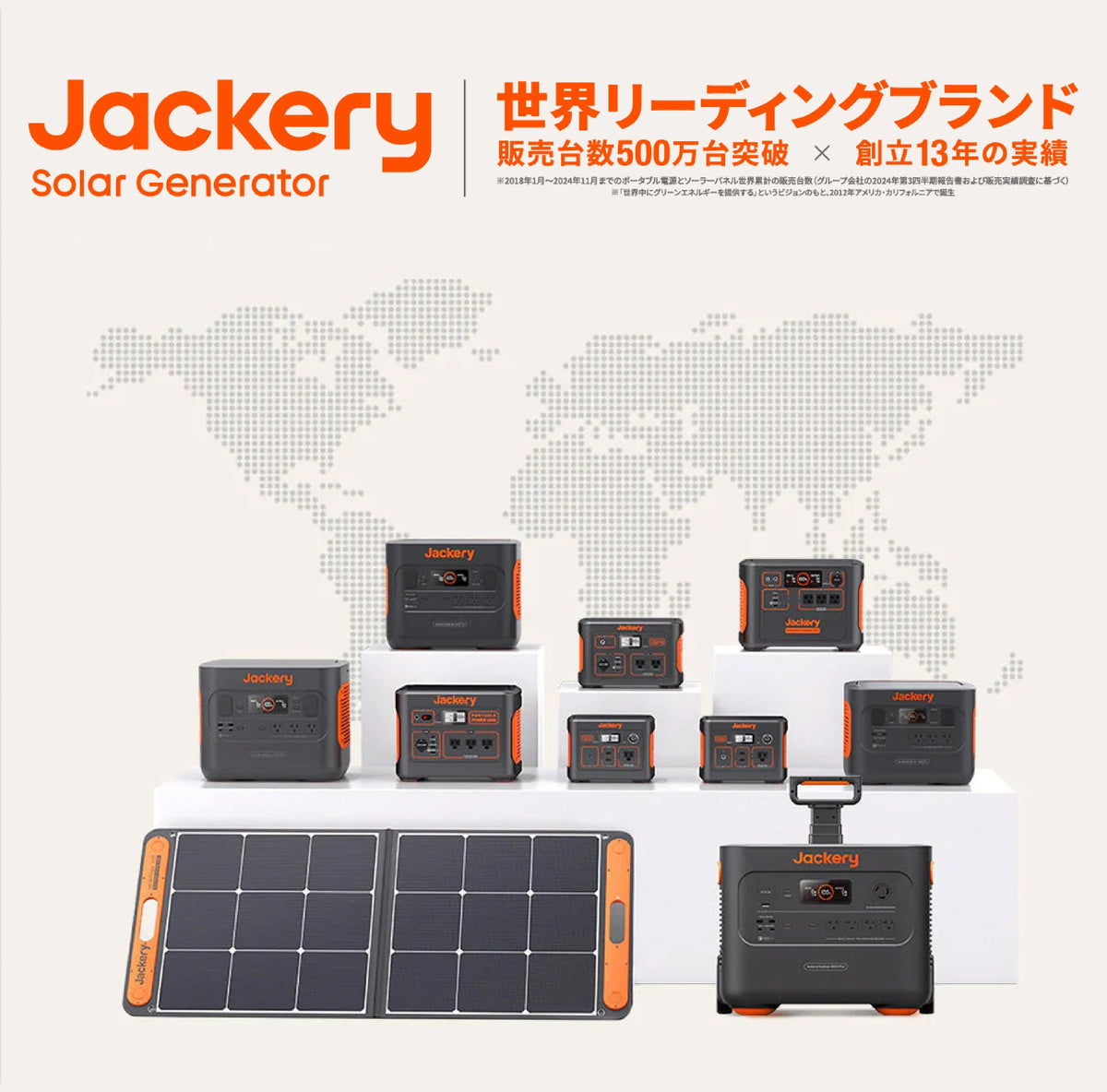 Jackery Portable Power Station 300 Plus