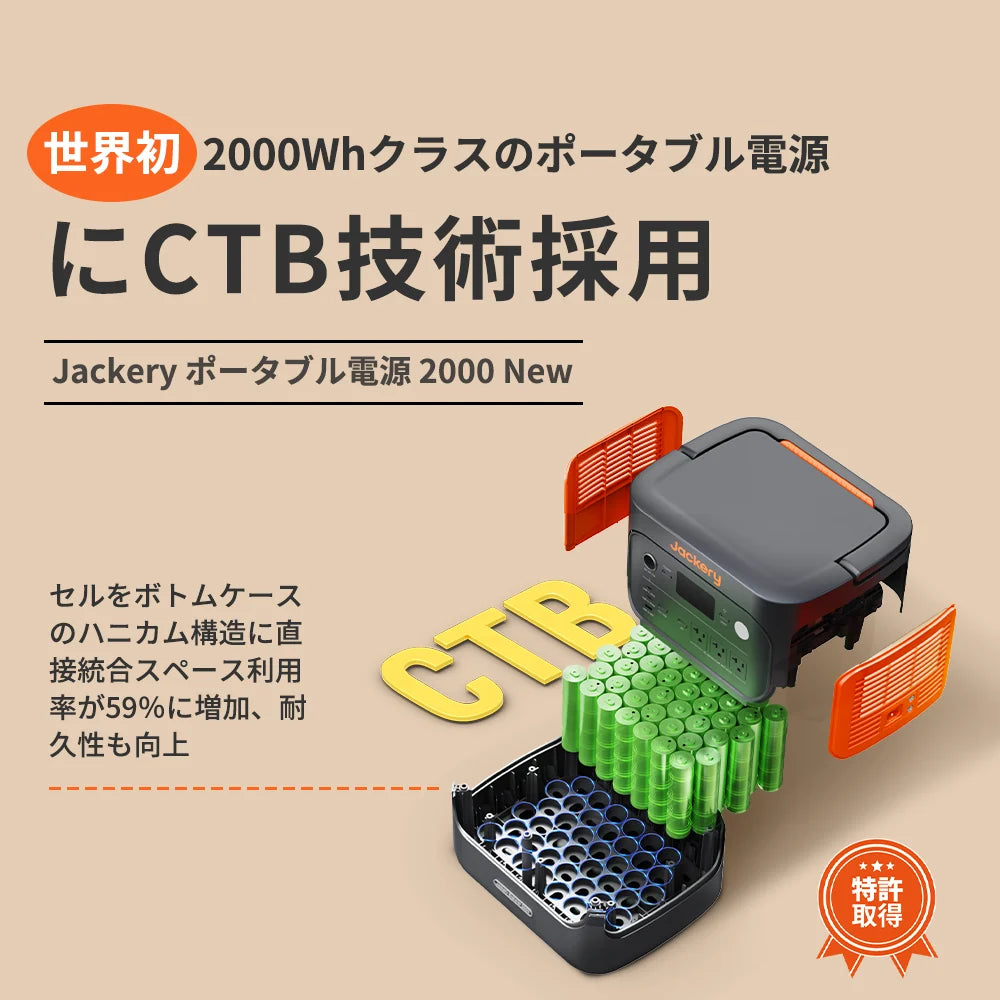 Jackery Solar Generator 2000 New Portable Power Station Kit