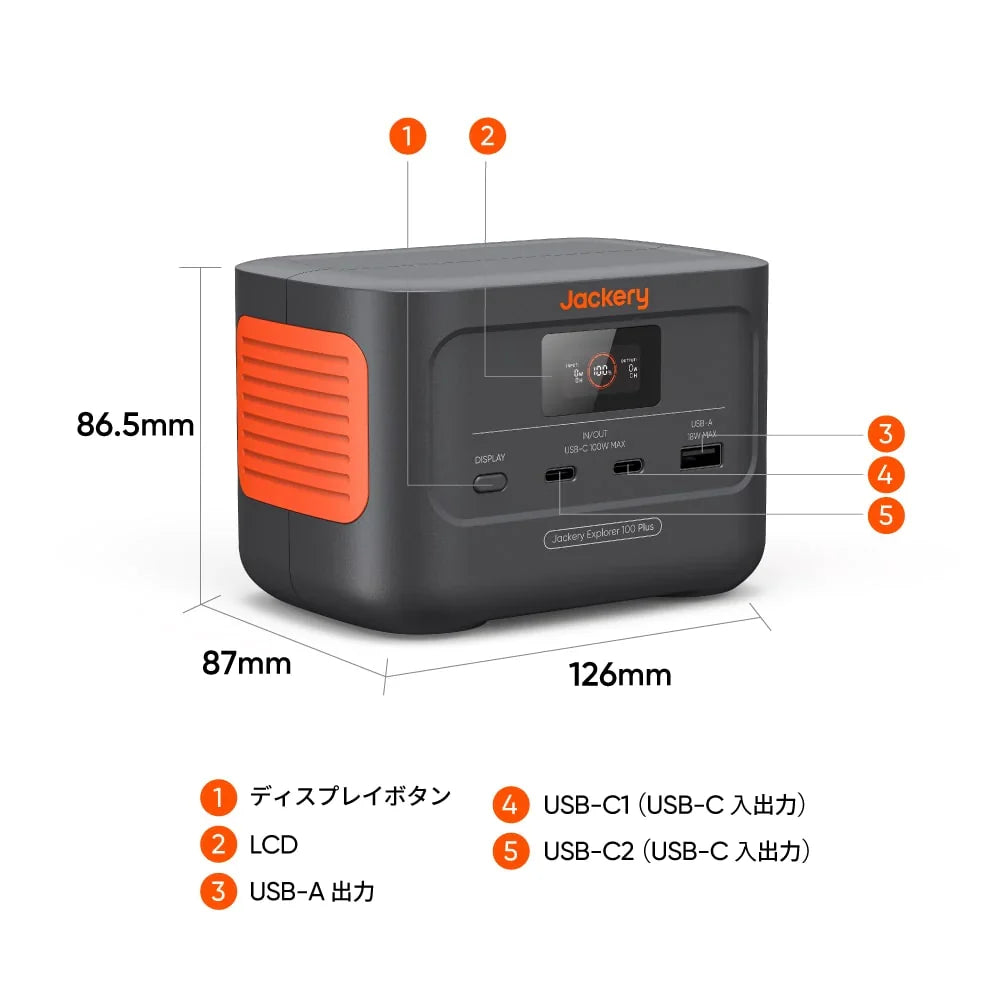 Jackery Solar Generator 100 Plus 40 Mini Portable Power Station Solar Panel
