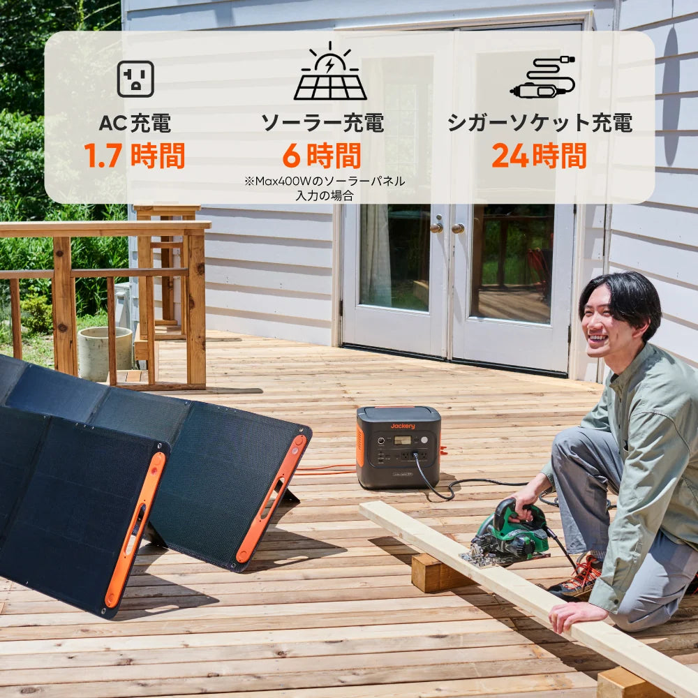 Jackery Solar Generator 2000 New Portable Power Station Kit