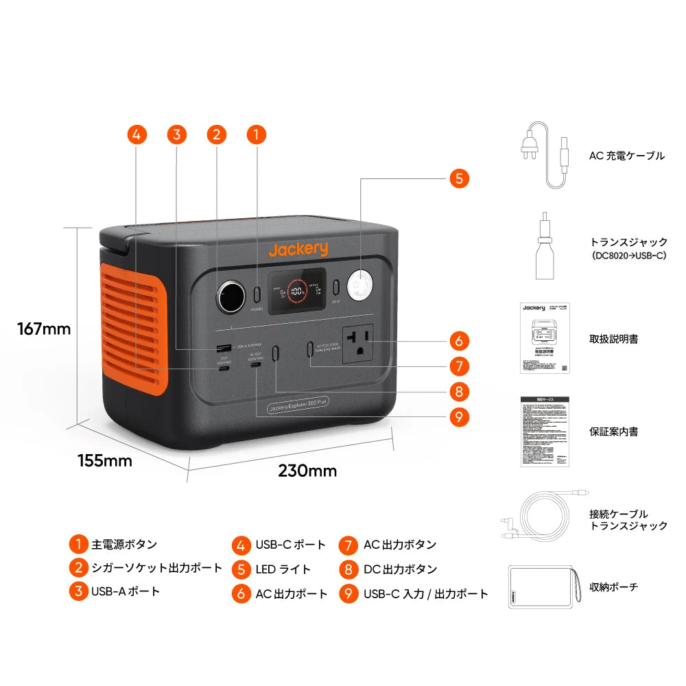 Jackery Solar Generator 300 Plus 100W Portable Power Station Solar Panel Kit