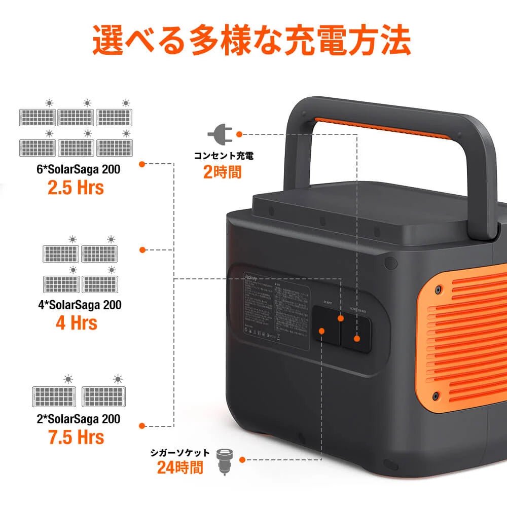 Jackery Portable Power Station 2000 Pro