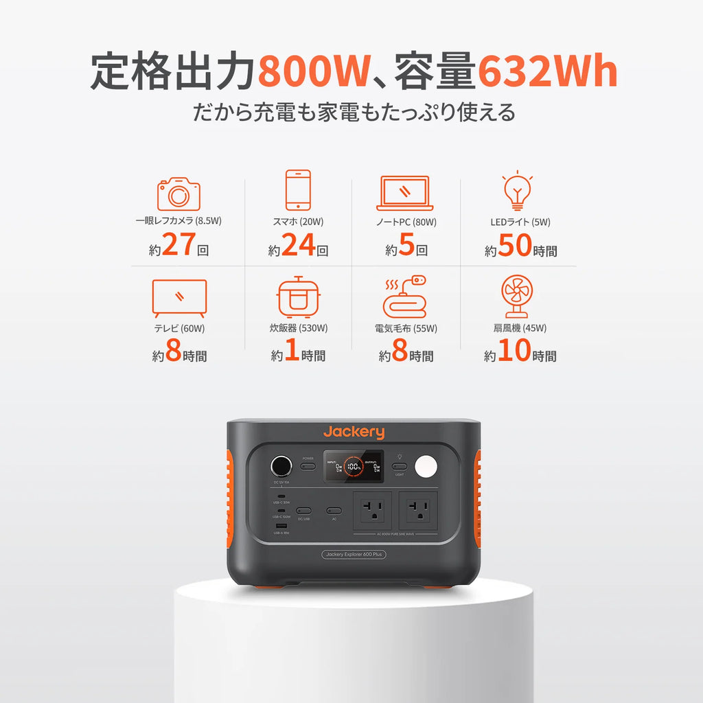 Jackery Solar Generator 600 Plus 100W Portable Power Station Solar Panel Kit