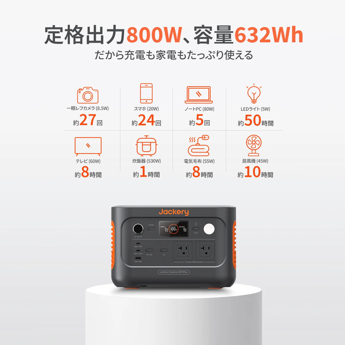 Jackery Solar Generator 600 Plus 100W Portable Power Station Solar Panel Kit