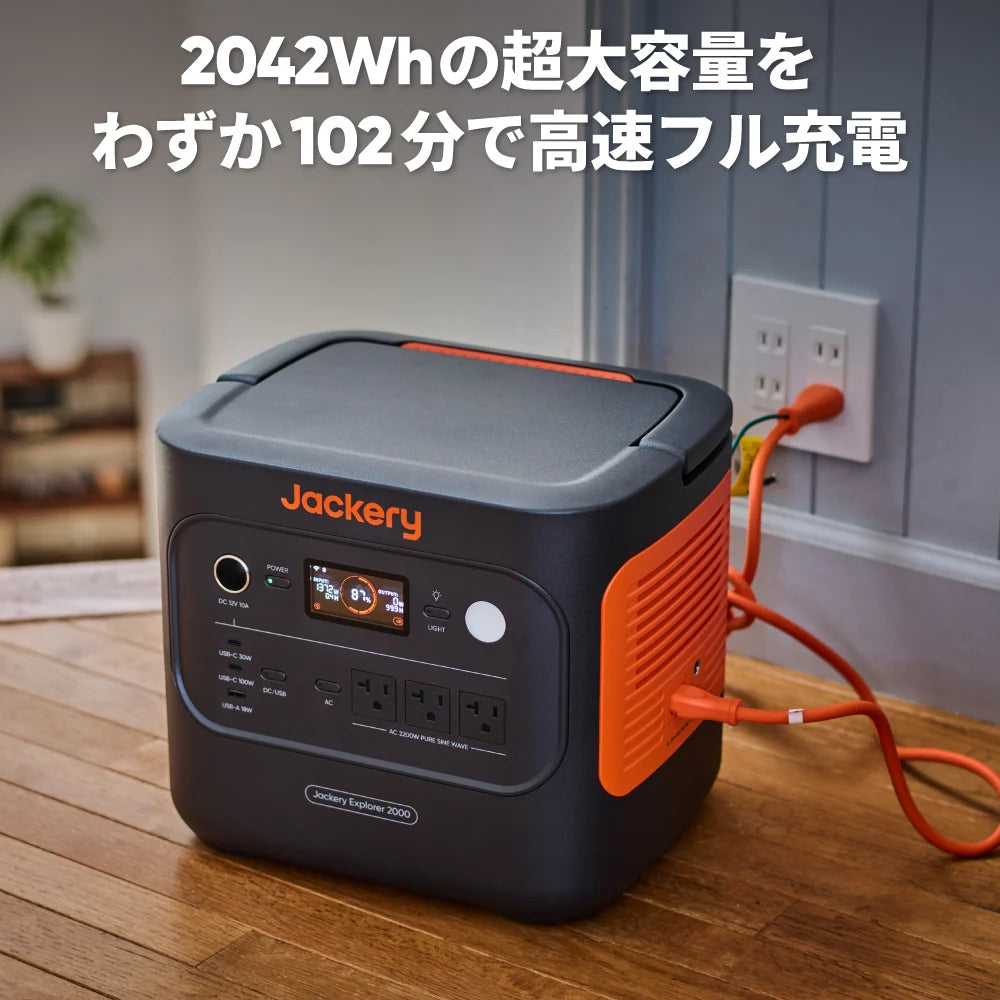Jackery Solar Generator 2000 New 100W*2 Panels Portable Power Station Solar Panel