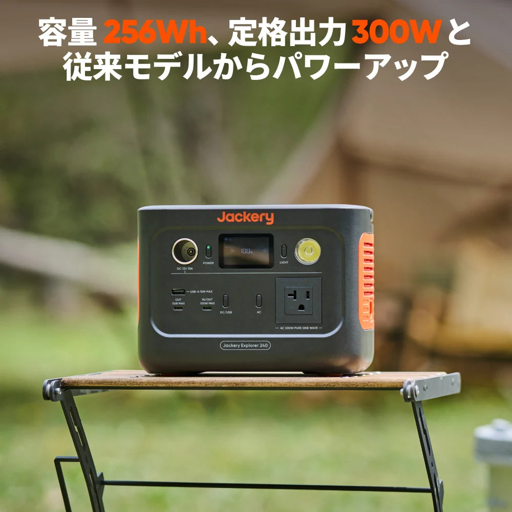 Jackery Solar Generator 240 New 40 Mini Portable Power Station Solar Panel